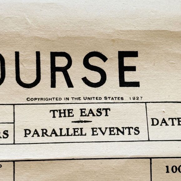 RARE 1927 China's Foreign Intercourse w The West Hanging Wall Chart Henry Fenn - Picture 7 of 12